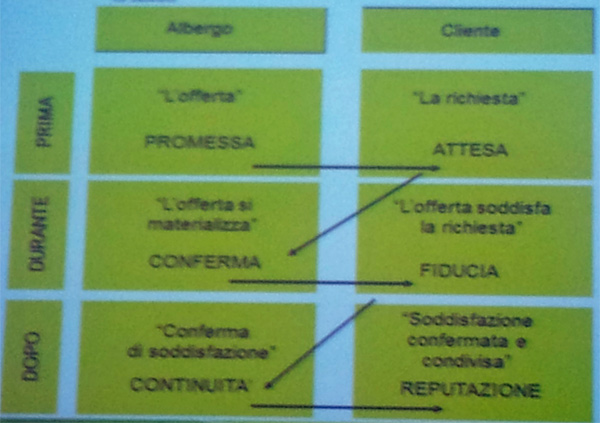 destinazione-sicilia-mediabeta